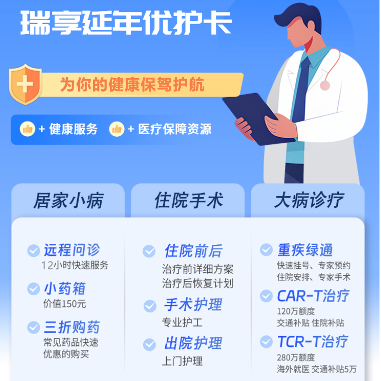 小猫健康  瑞享延年优护卡家庭版（4人使用）