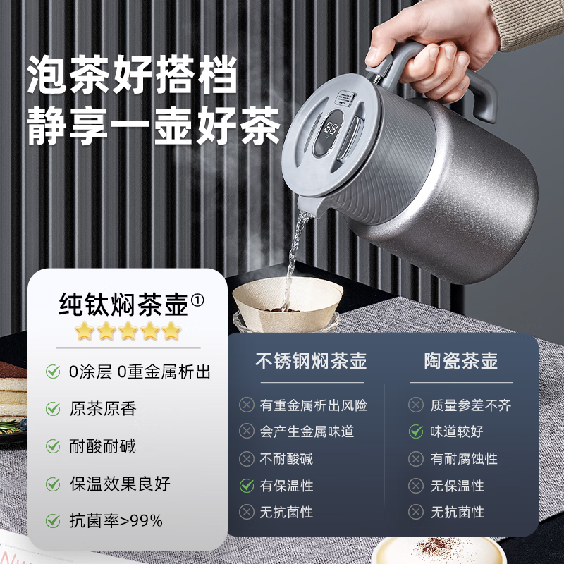 康巴赫钛芯系列智能显温钛焖茶壶1500ml（星河银）KH-H150T01